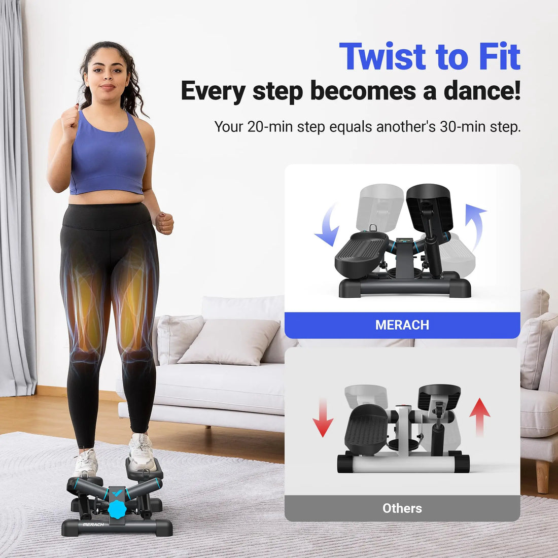 MERACH Mini Twist Stepper – 330LBS Capacity with Resistance Bands