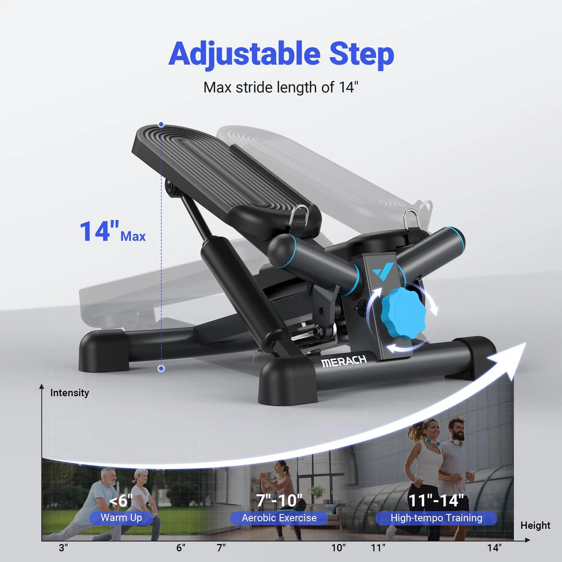 MERACH Mini Twist Stepper – 330LBS Capacity with Resistance Bands