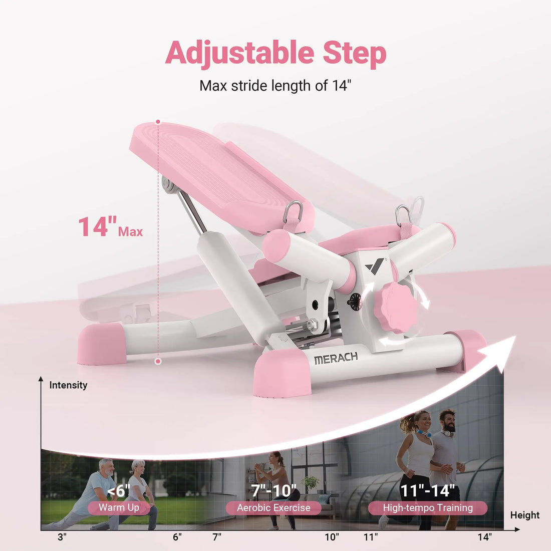 MERACH Mini Twist Stepper – 330LBS Capacity with Resistance Bands