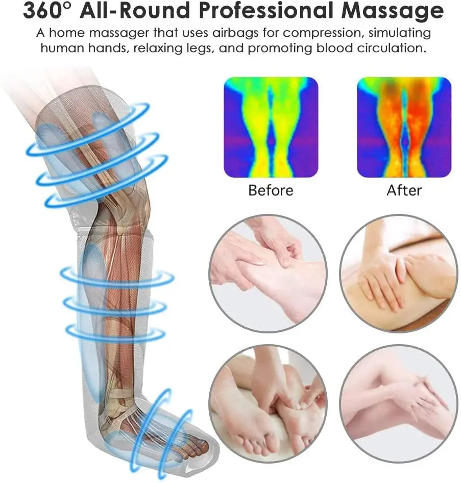 360° Air Pressure Foot and Leg Massager – Promotes Circulation and Muscle Relaxation