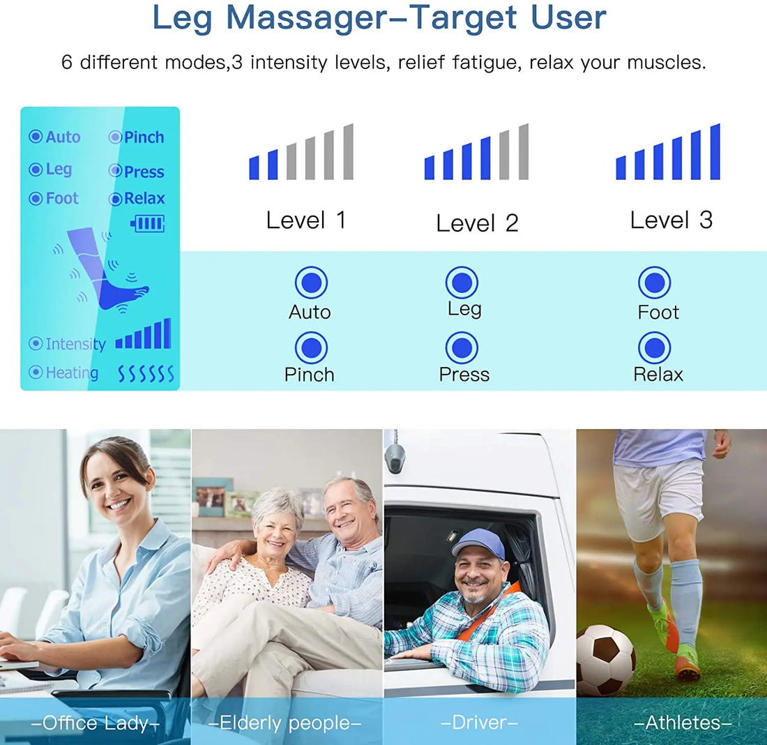 360° Air Pressure Foot and Leg Massager – Promotes Circulation and Muscle Relaxation