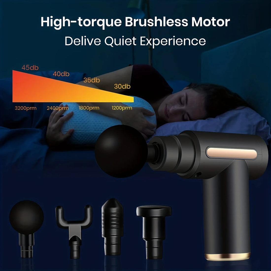 Electric Fascia Massage Gun – Deep Tissue Muscle Relief