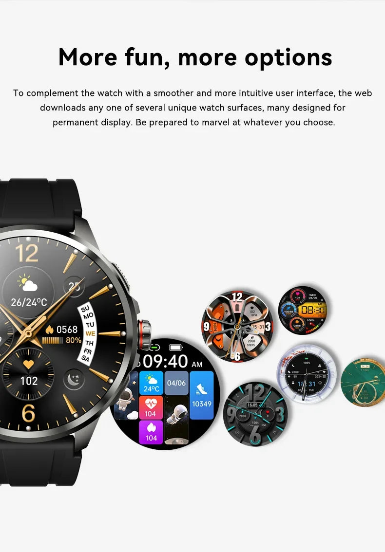 5G/4G All-Network Smartwatch – 1.95" AMOLED, 8GB+128GB, 2100mAh, GPS, Camera