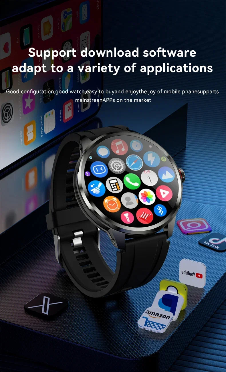 5G/4G Android Smart Watch – 1.95" AMOLED, 900W Camera, GPS
