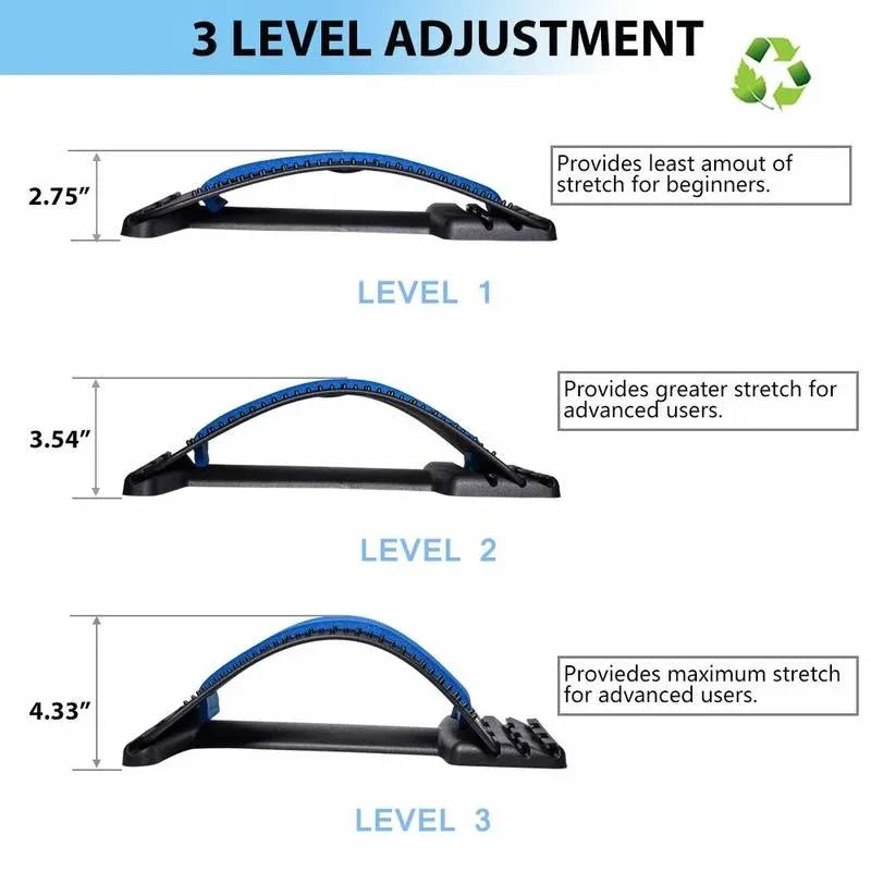 Lumbar Stretching & Spine Correction Device