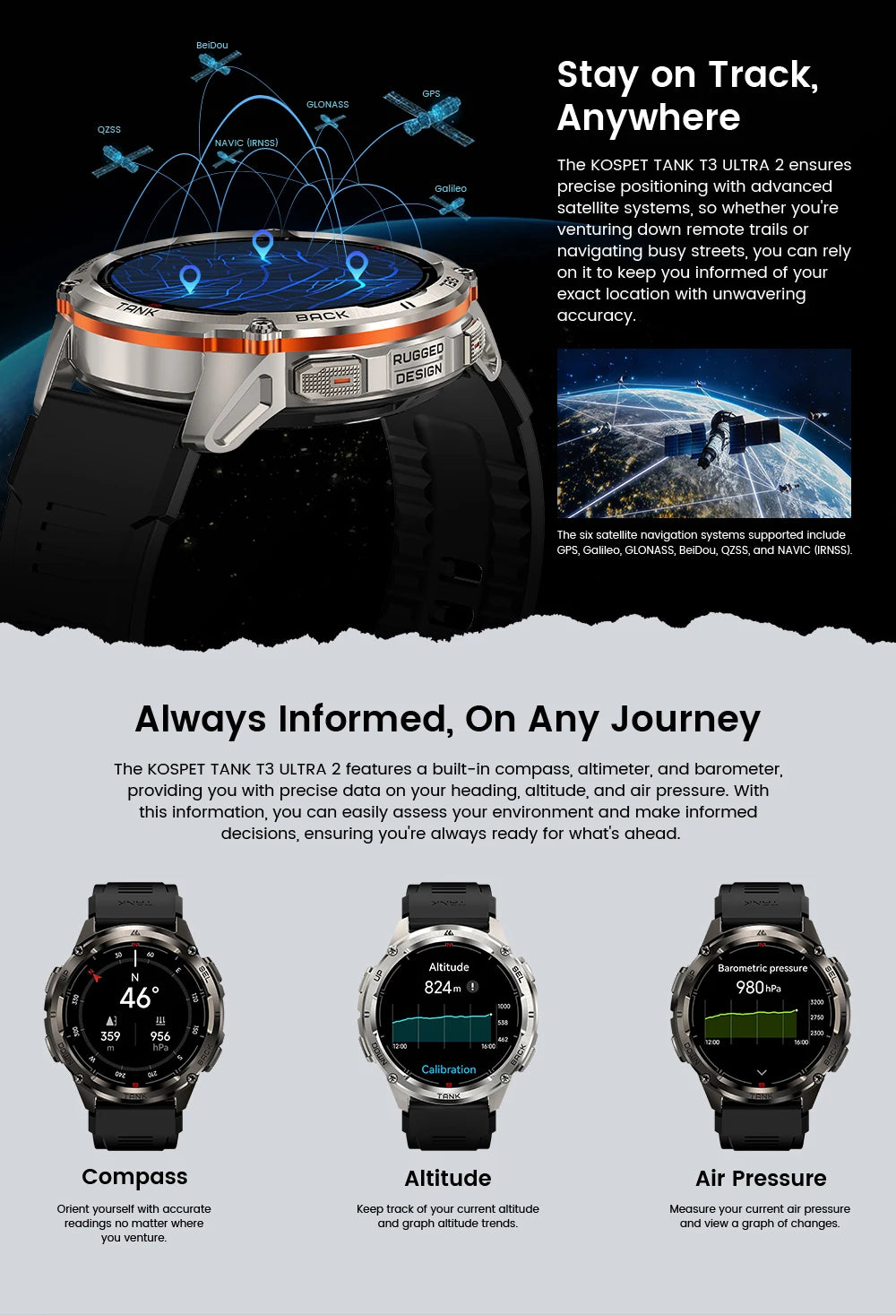 KOSPET TANK T3 Ultra 2 GPS Smartwatch – Rugged & Waterproof