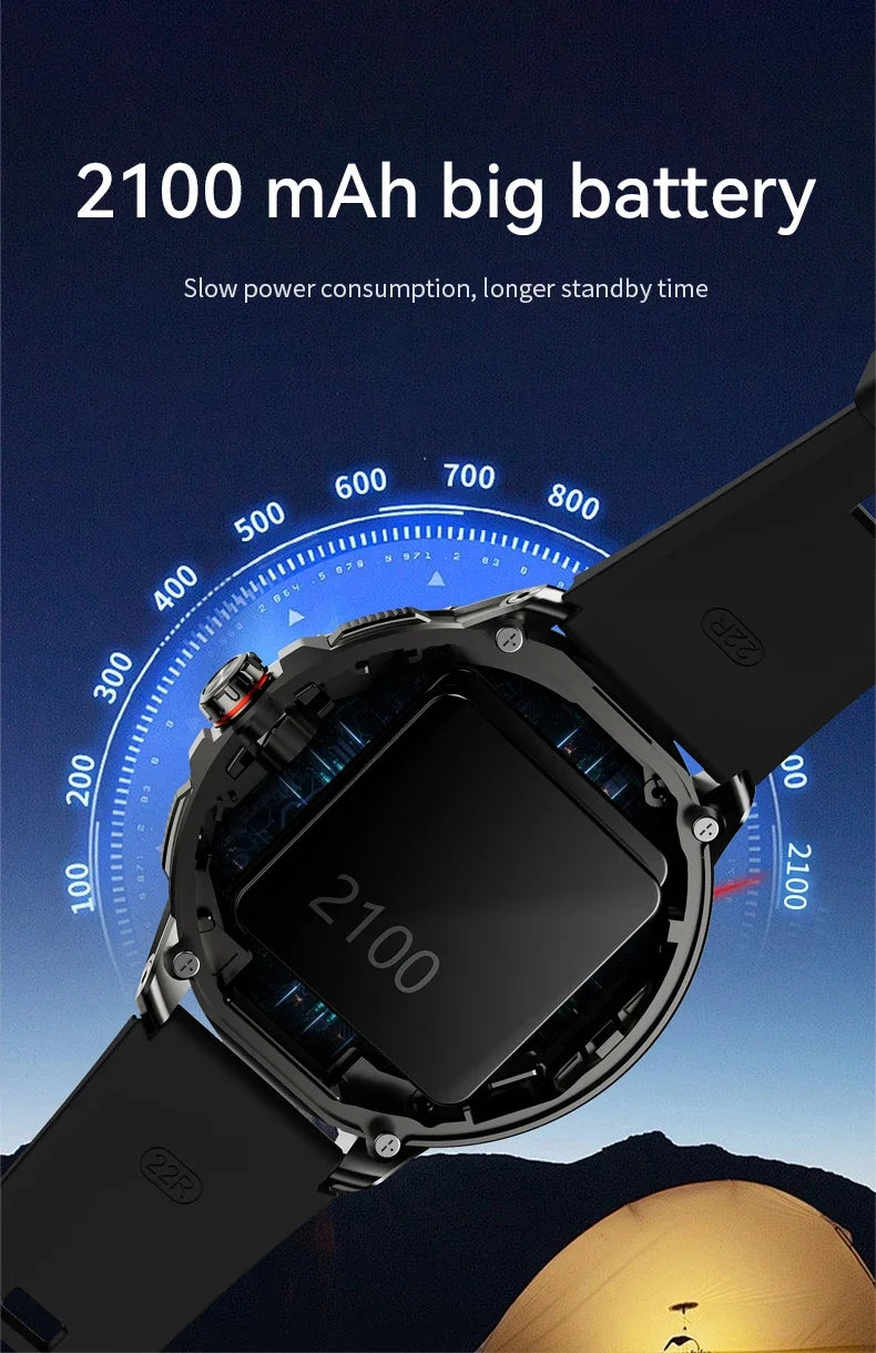 5G/4G Android Smart Watch – 1.95" AMOLED, 900W Camera, GPS