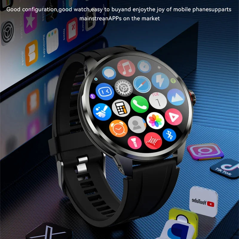 5G/4G All-Network Smartwatch – 1.95" AMOLED, 8GB+128GB, 2100mAh, GPS, Camera