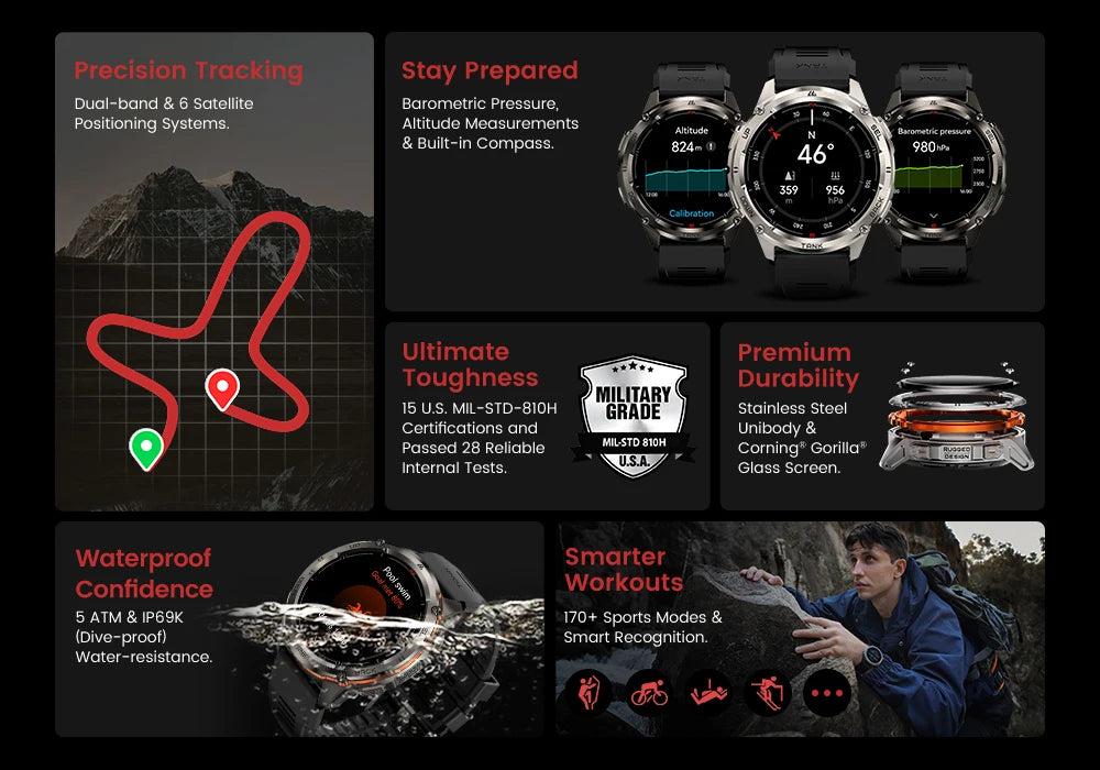 KOSPET TANK T3 Ultra 2 GPS Smartwatch – Rugged & Waterproof