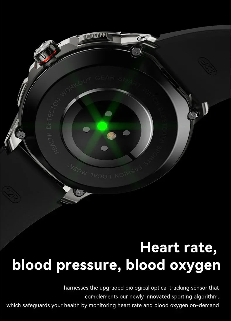 5G/4G All-Network Smartwatch – 1.95" AMOLED, 8GB+128GB, 2100mAh, GPS, Camera