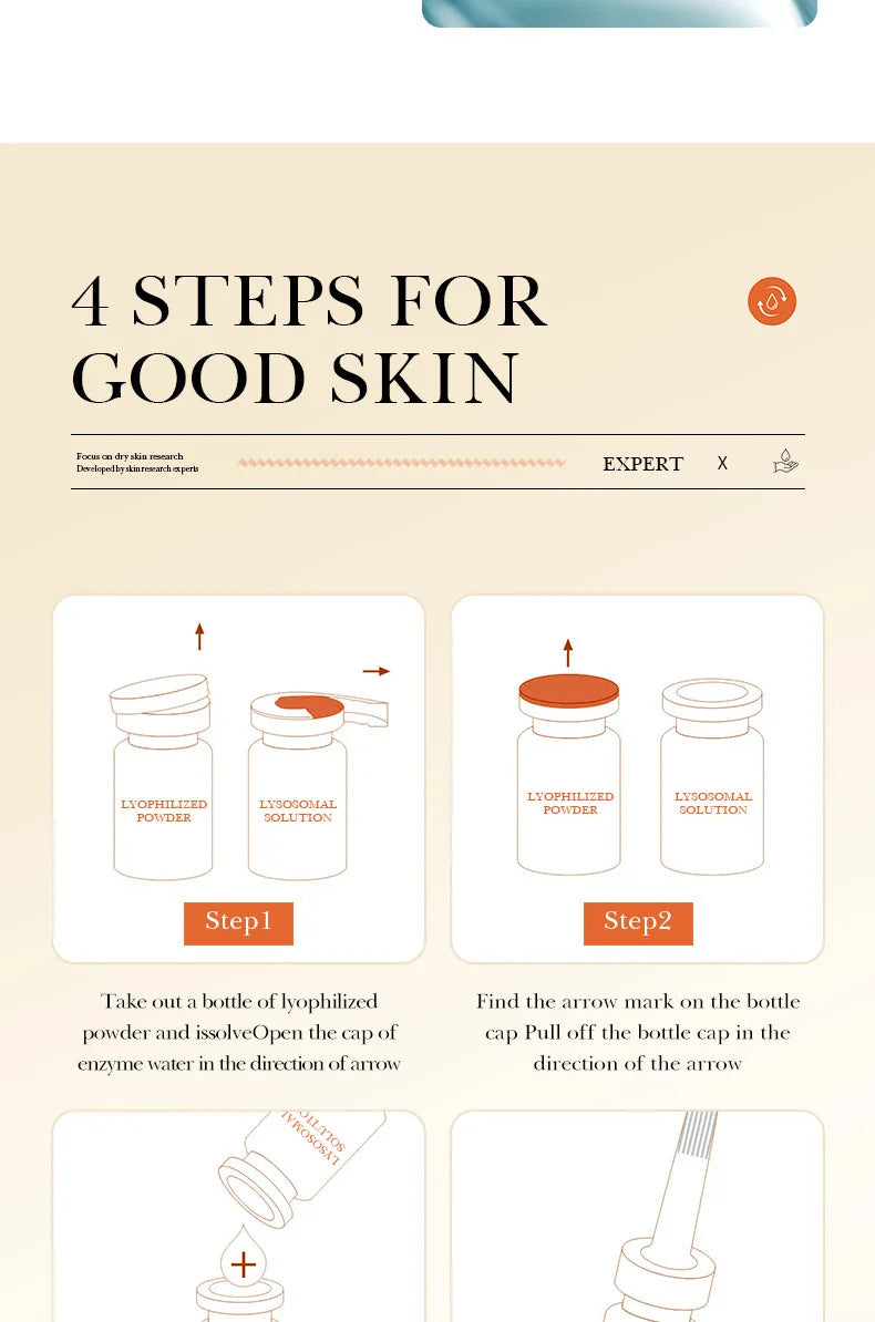 Microneedling Serum & Yeast Freeze-Dried Skincare Set