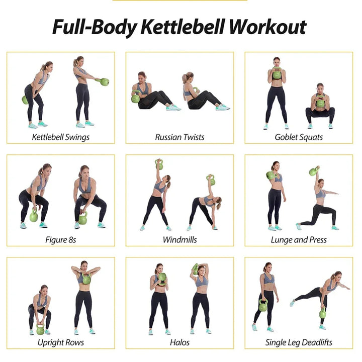 5lbs Vinyl Coated Kettlebell for Women – Strength Training Weight
