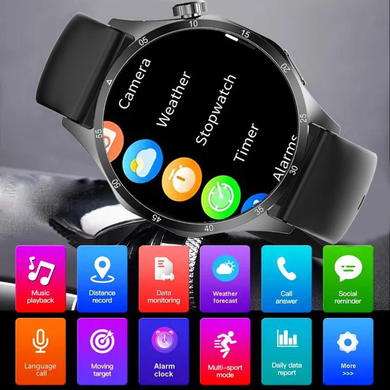 2025 Men's Smart Watch – AMOLED Screen, GPS & Bluetooth Call