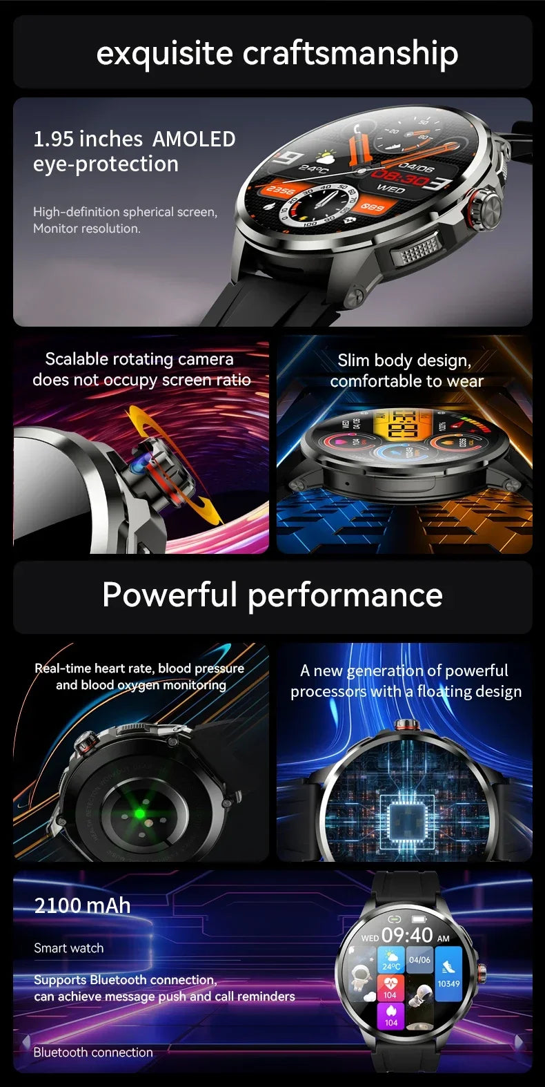 5G/4G All-Network Smartwatch – 1.95" AMOLED, 8GB+128GB, 2100mAh, GPS, Camera