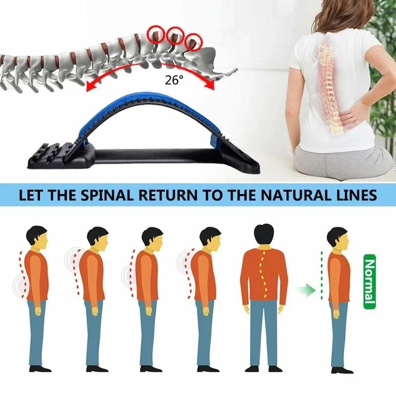 Lumbar Stretching & Spine Correction Device