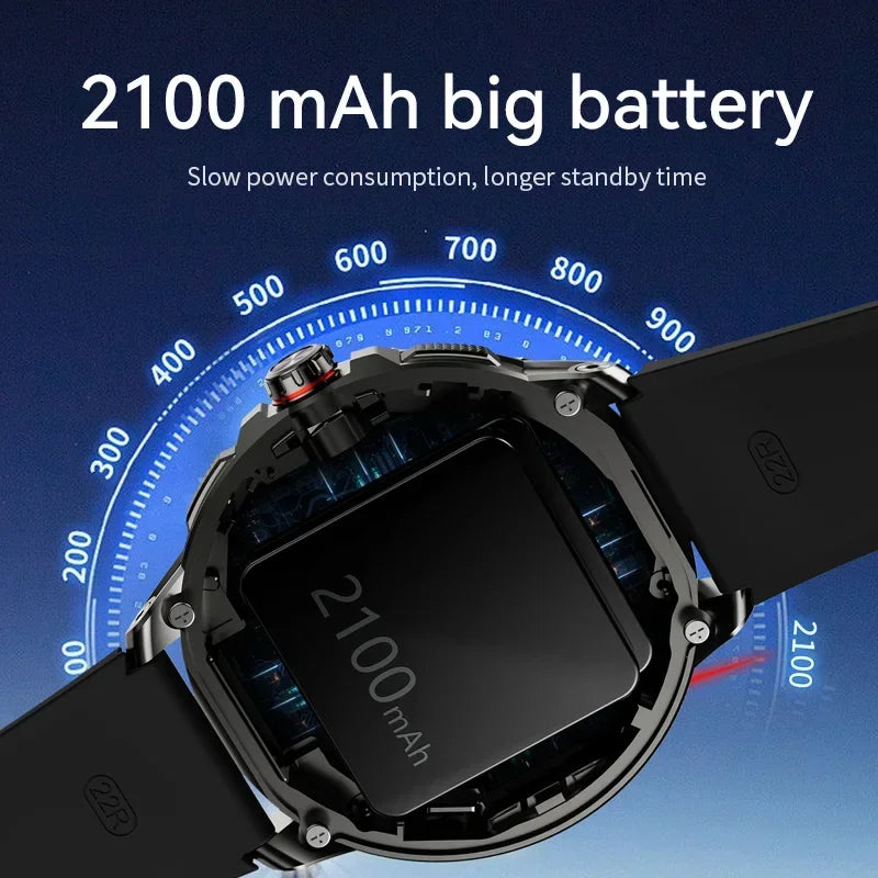 5G/4G All-Network Smartwatch – 1.95" AMOLED, 8GB+128GB, 2100mAh, GPS, Camera