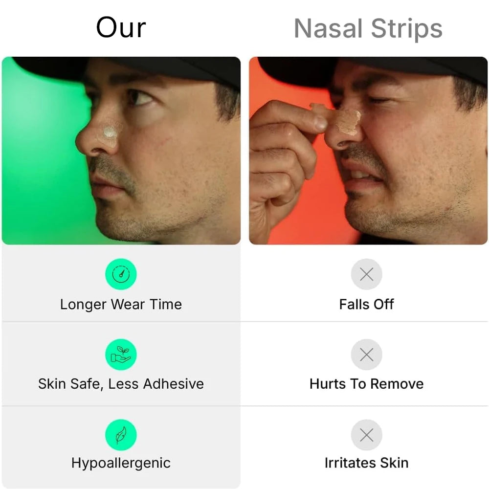Magnetic Nasal Strips Starter Kit