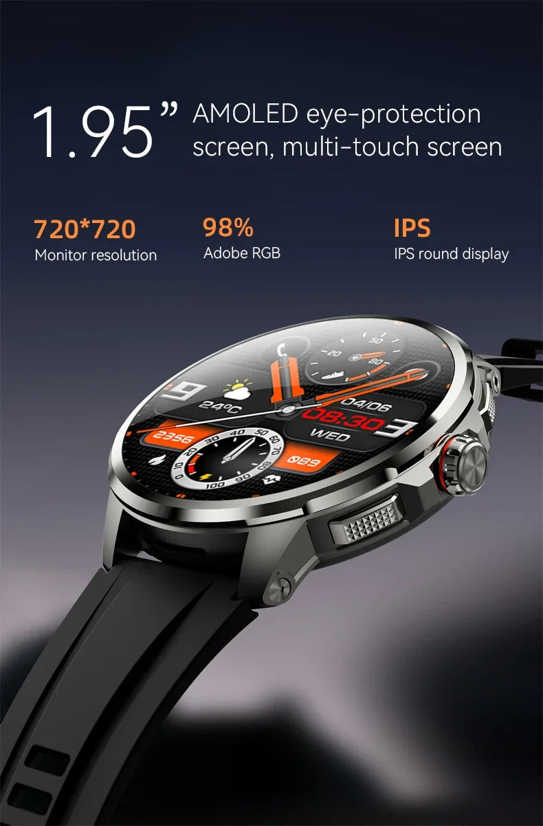 5G/4G Android Smart Watch – 1.95" AMOLED, 900W Camera, GPS