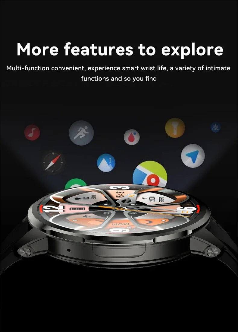 5G/4G Android Smart Watch – 1.95" AMOLED, 900W Camera, GPS