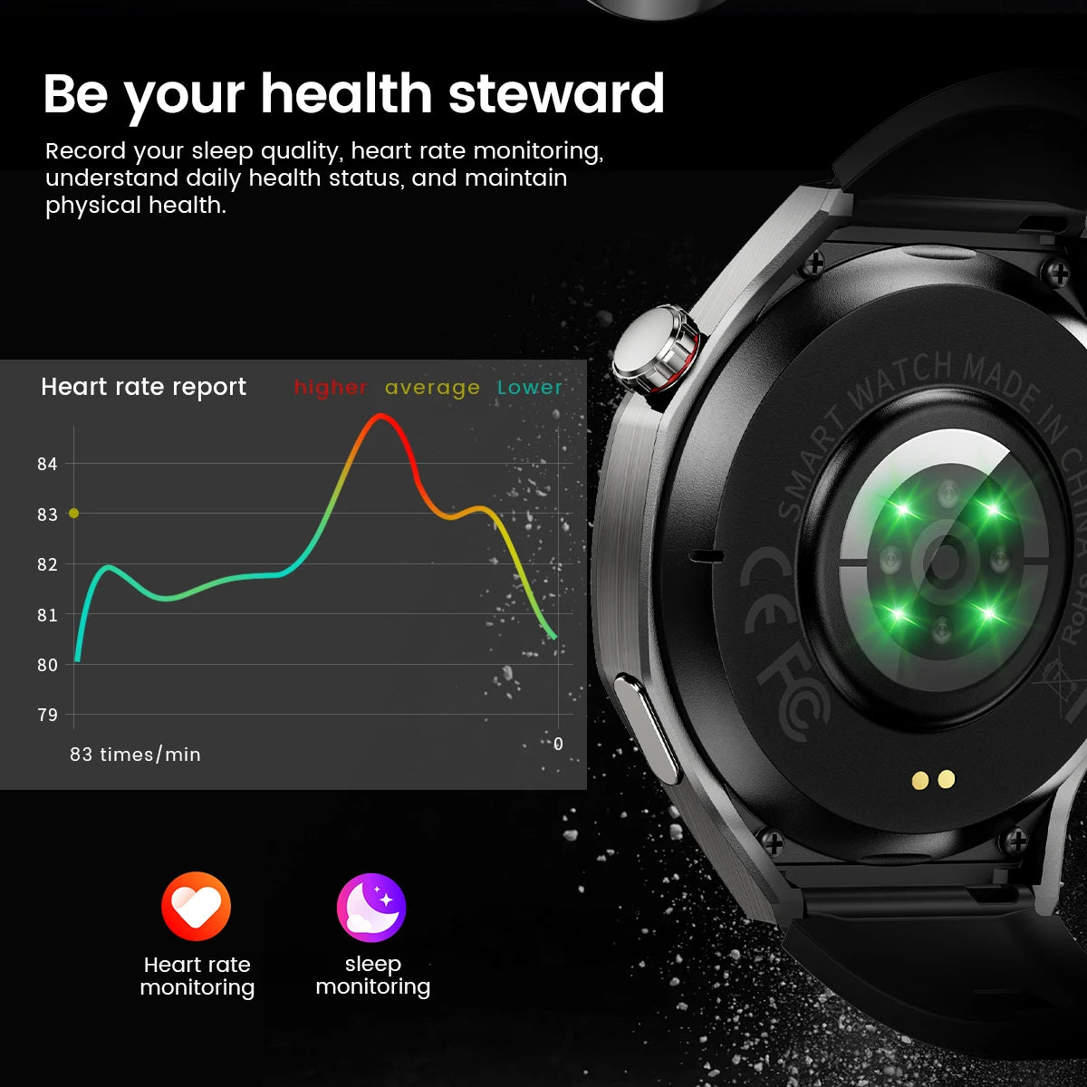 2025 Huawei GT5 Pro Smart Watch – AMOLED GPS Bluetooth Call Waterproof