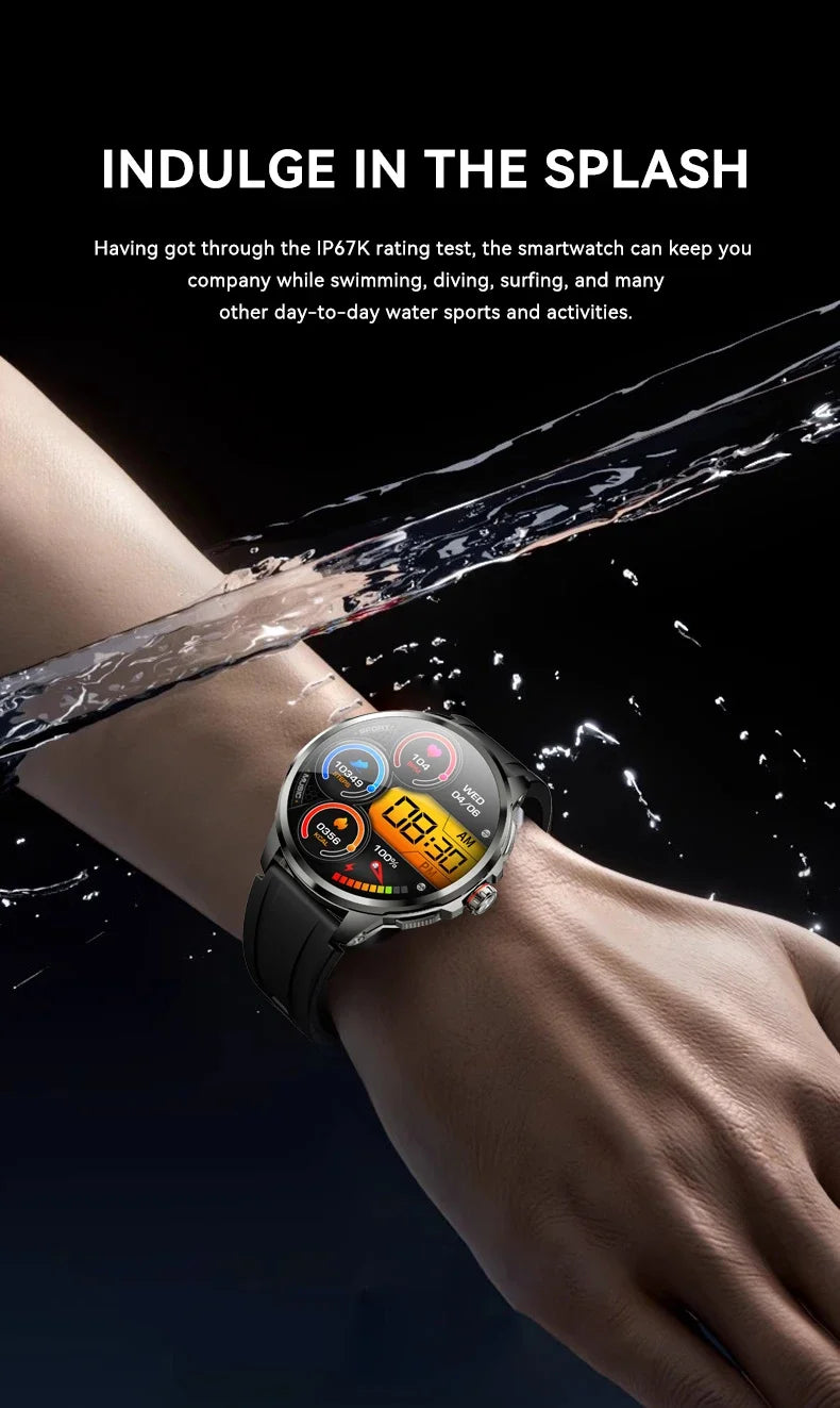 5G/4G Android Smart Watch – 1.95" AMOLED, 900W Camera, GPS