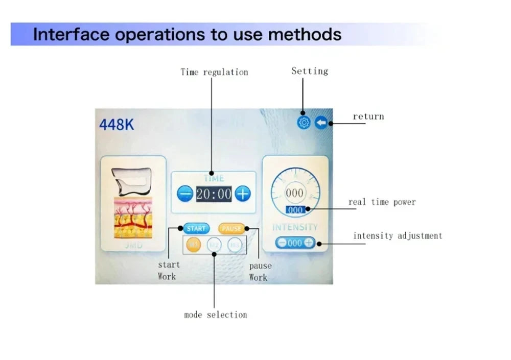 Portable 448kHz RFTecar Therapy Machine – Pain Relief & Skin Tightening