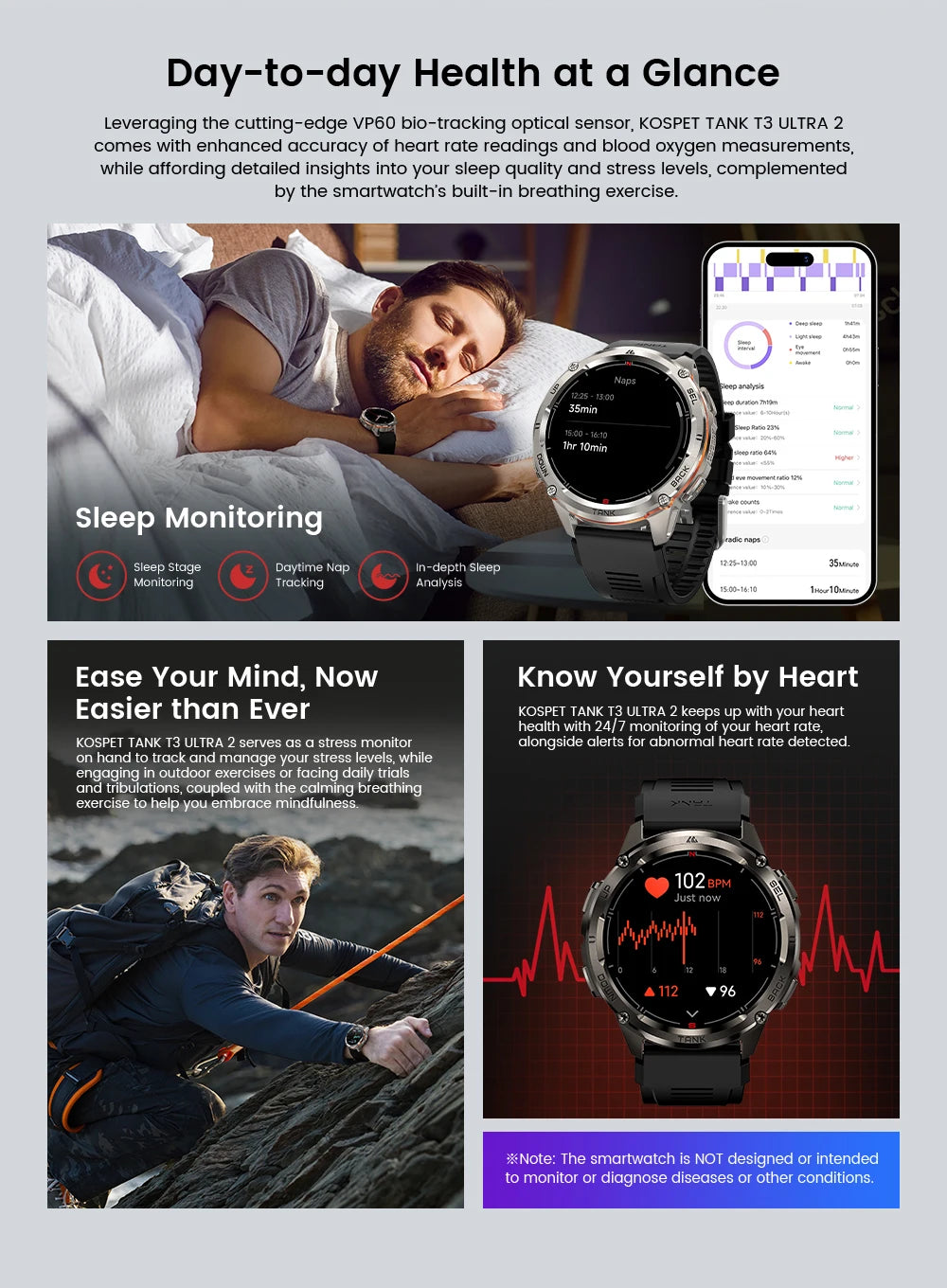 KOSPET TANK T3 Ultra 2 GPS Smartwatch – Rugged & Waterproof