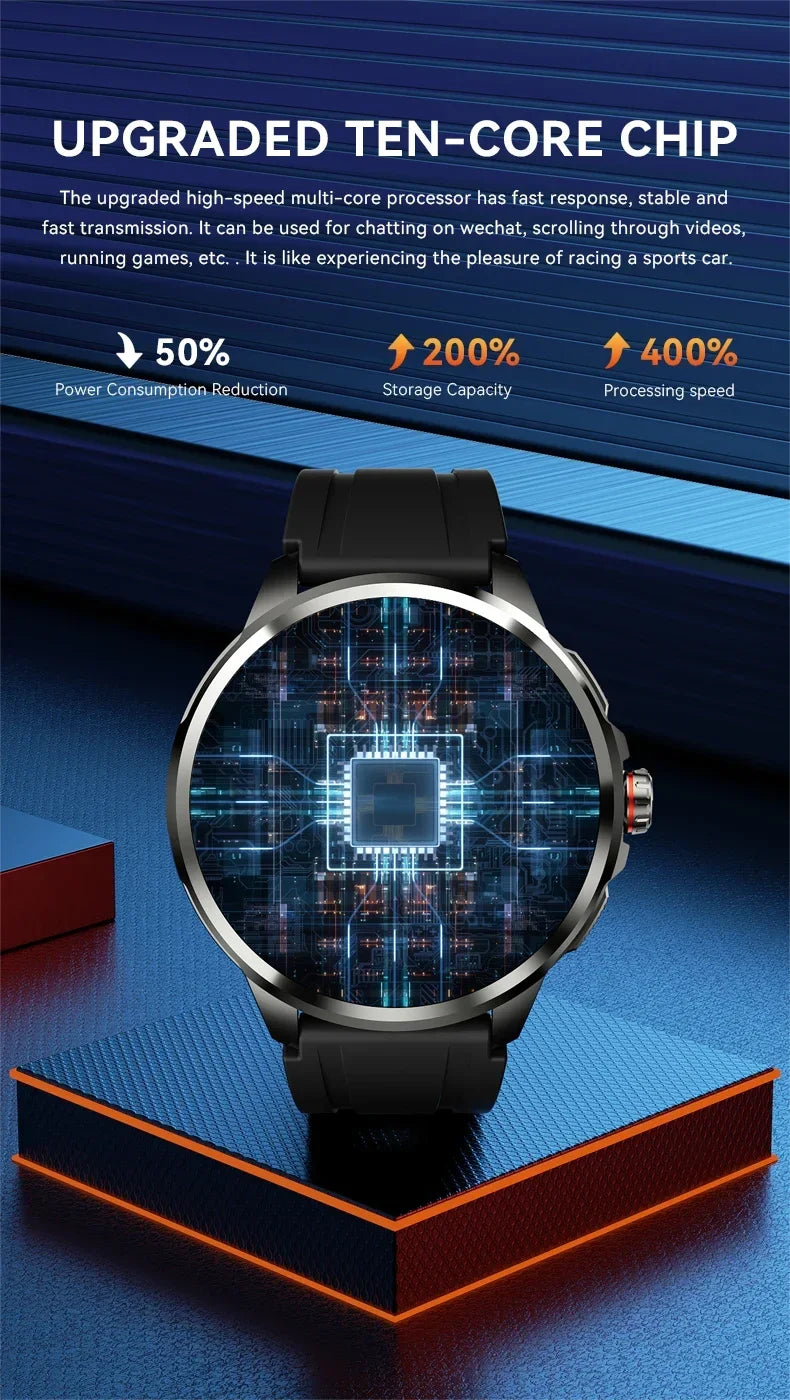 5G/4G Android Smart Watch – 1.95" AMOLED, 900W Camera, GPS