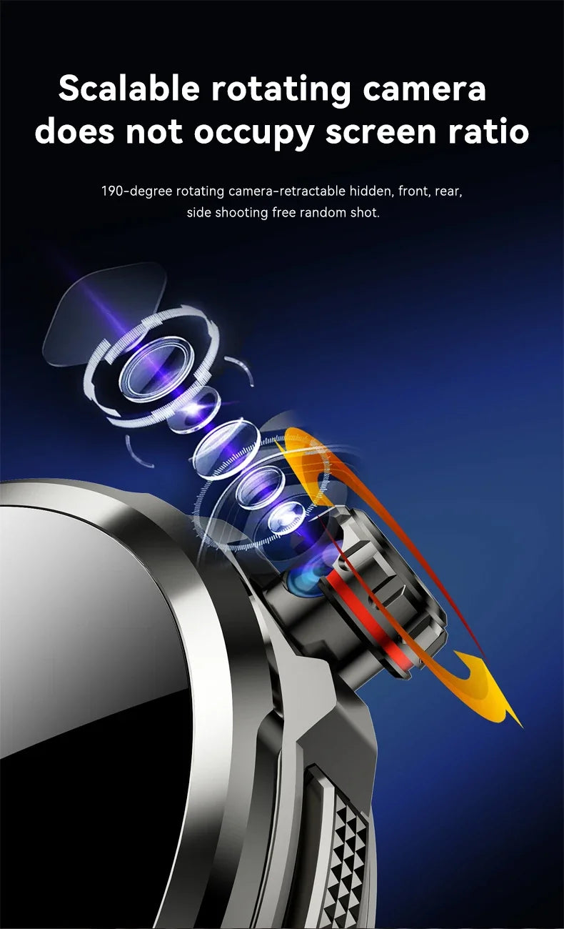 5G/4G Android Smart Watch – 1.95" AMOLED, 900W Camera, GPS