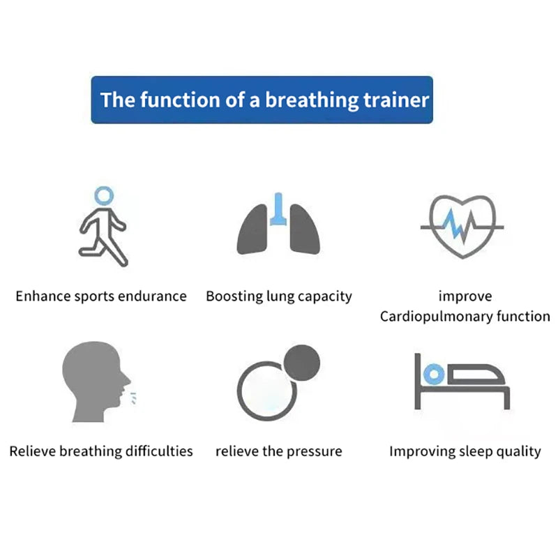 Breathing Trainer Lung Exerciser