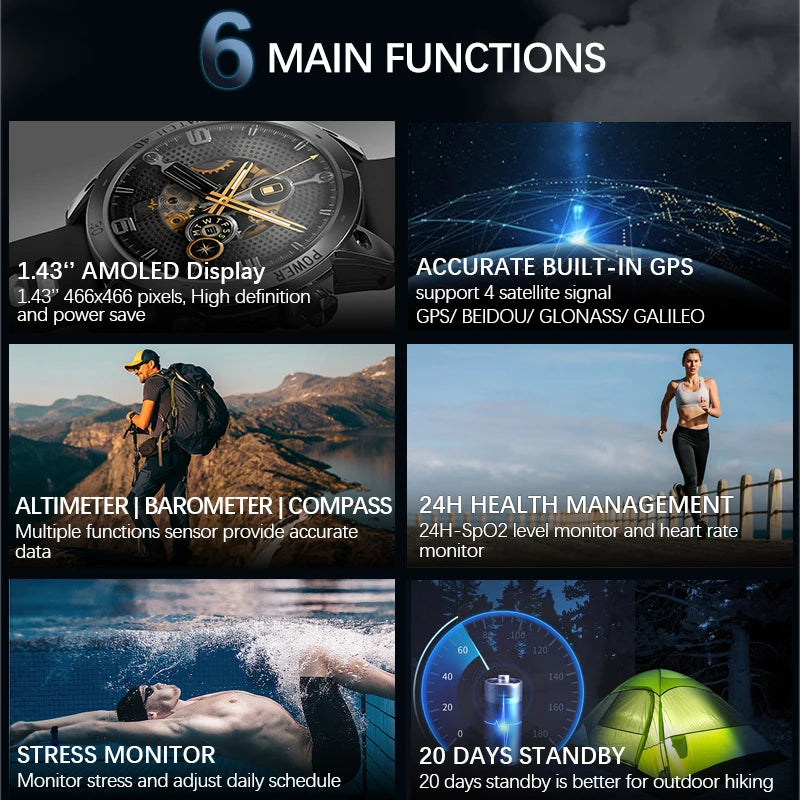 NORTH EDGE 2025 GPS Smartwatch – Sport & Outdoor Watch for Men