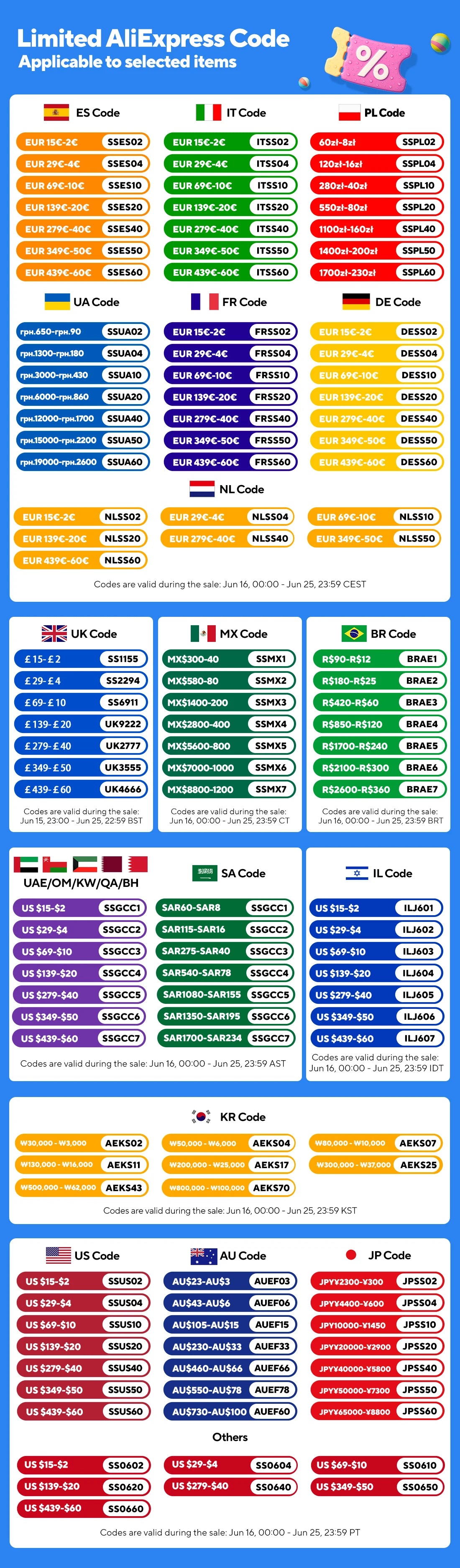 EIGIIS KE3 Smart Watch – 3ATM Waterproof & Bluetooth Call