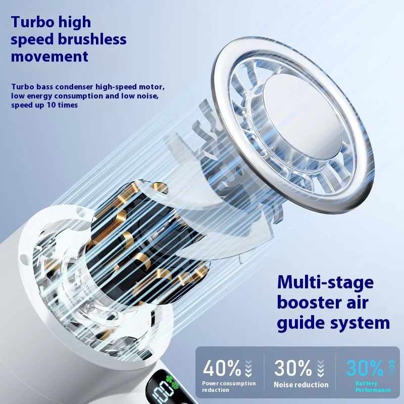 Portable Handheld Turbo Fan – 3-Speed Ice Compress Mini Fan