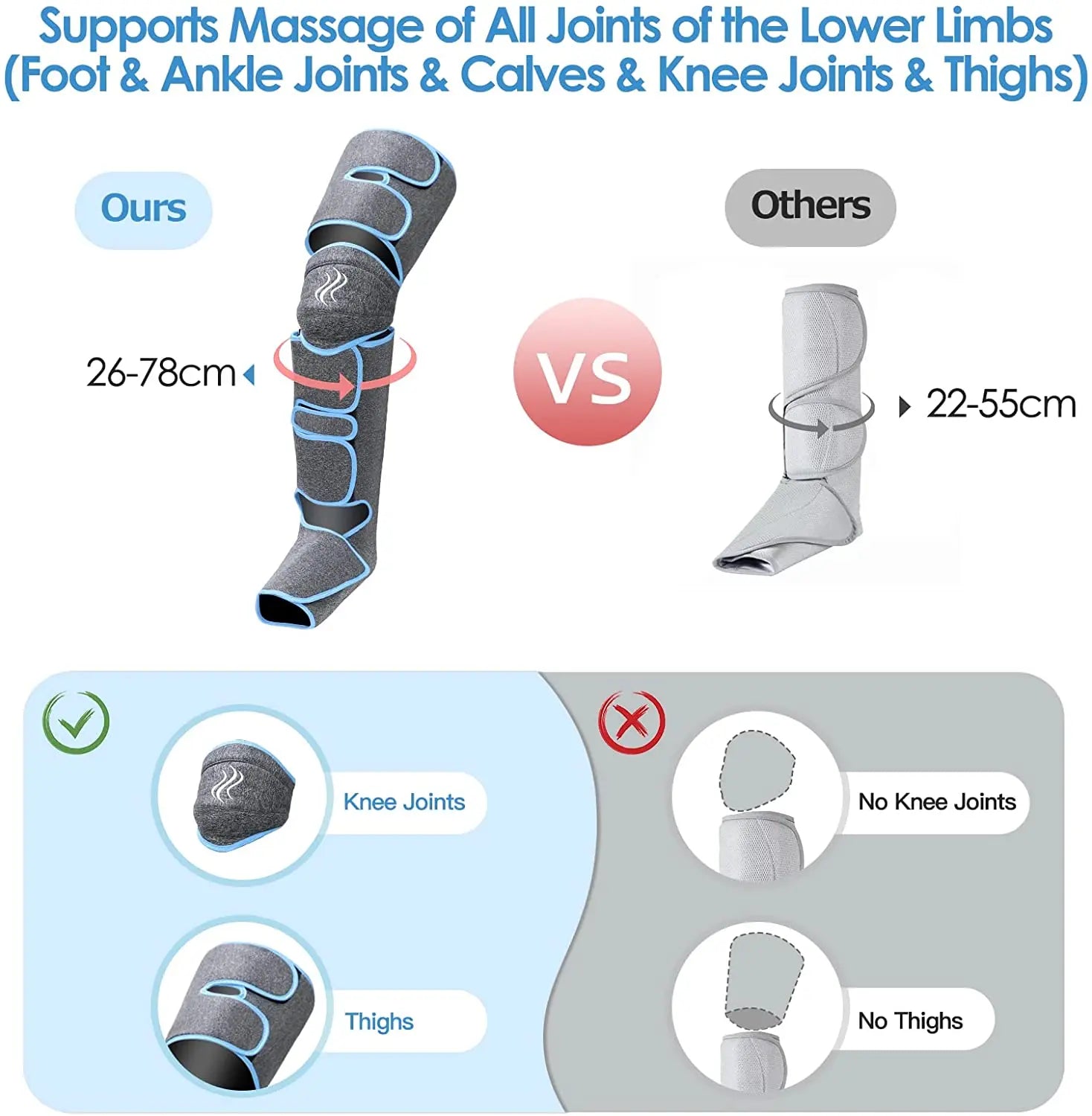360° Air Pressure Foot and Leg Massager – Promotes Circulation and Muscle Relaxation